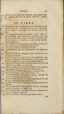 XII. Vires