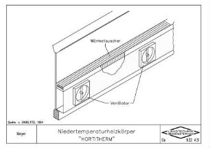 Niedertemperaturheizkörper "HORTITHERM"