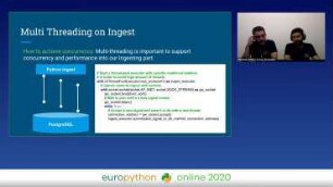 Ensuring data integrity with asynchronous programming in a cloud IoT core: Python3.6, AsyncIO, Flask, RabbitMQ. A simple and powerful combination for IoT data integrity.