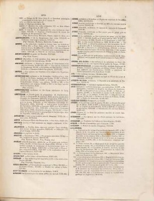 Revue générale de l'architecture et des travaux publics : journal des architectes, des ingénieurs, des archéologues, des entrepreneurs, des industriels du bâtiment, etc. ; histoire, théorie, pratique, mélanges. [30,a]. Table générale analytique et alphabétique vol. 1 - 30