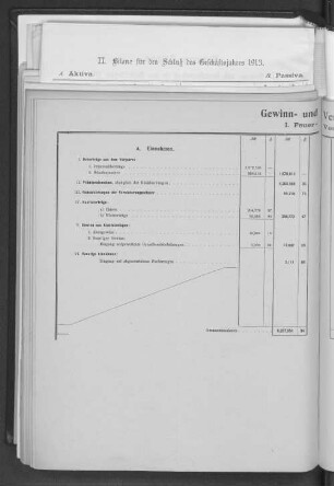 I. Feuer-Versicherung.