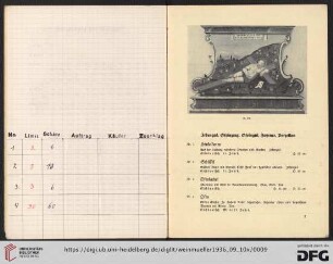 Irdengut, Steinzeug, Steinzeug, Fayence, Porzellan (Nr. 1-32)