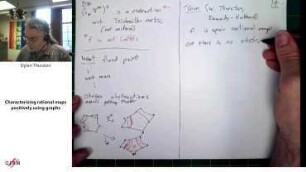 Characterizing rational maps positively using graphs