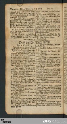Das vierdte Buch Mose.