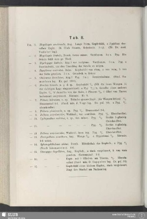 Tab. II