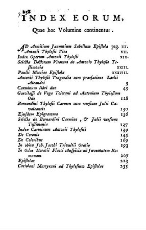 Index Eorum, Quae hoc Volumine continentur.