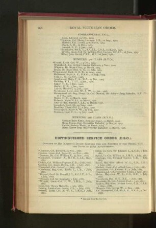 Officers of the Indian Services who are Members of the Distinguished Service Order (D. S. O.).