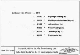 Gesamtfunktion für die Berechnung des Arbeitszeitbedarfes beim Ladewageneinsatz