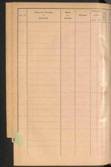 Standesamtsbuch der Stadt Aschaffenburg: Register Eheschließungen 1927 - 1929