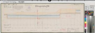 Rhein-Herne-Kanal zu Blatt 18 Gem. Pöppinghausen (Castrop-Rauxel) Längenprofil km 35,4-37,6 1906 1 : 100/2500 36 x 100 farb. Druck Königliche Kanalbaudirektion Regierung Arnsberg