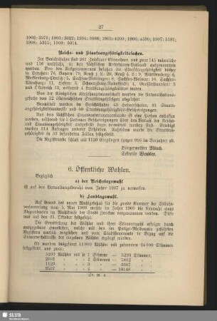 6. Öffentliche Wahlen