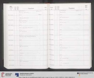 Nr. VIII EU 24800