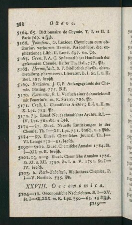 388-408, XXVIII. Oeconomica - XXIX. Miscellanea Medica