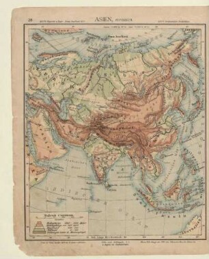 Asien, physisch