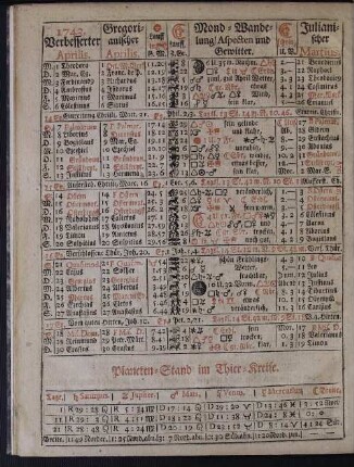 1743. Verbesserter Aprilis.