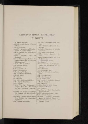 Abbreviations employed in notes