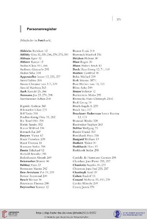 Personenregister