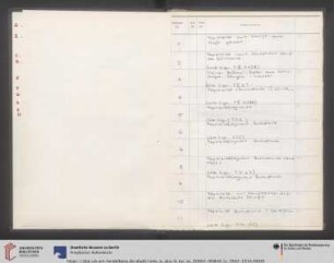 Nr. MIK III 1