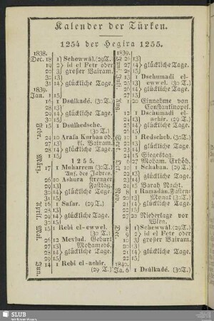 Kalender der Türken