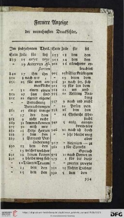 Fernere Anzeige der vornehmsten Druckfehler