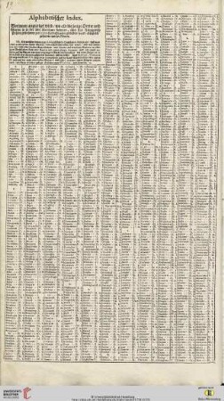 Alphabethischer Index […] über das Königreich Pohlen