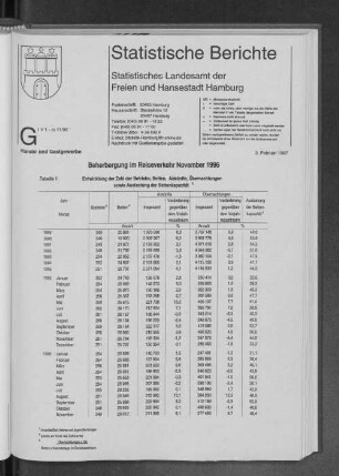 Beherbergung im Reiseverkehr November 1996