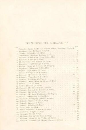 Verzeichnis der Abbildungen