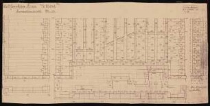 Königliches Residenzschloss Posen, Posen: Versetzplan Treppenhausrisalit Westseite 1:20