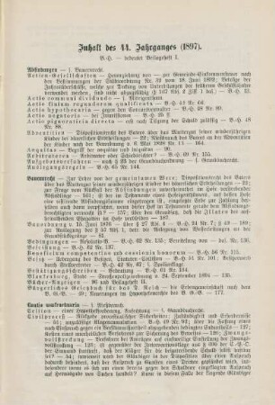 Inhalts des 44. Jahrganges (1897)