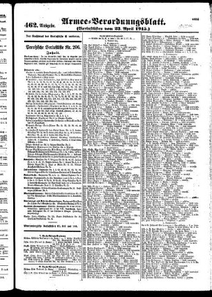 462.Ausgabe. Freitag, 23. April 1915