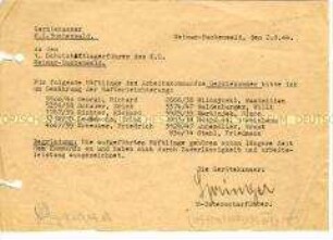 Schreiben der Gerätekammer an den 1. Schutzhaftlagerführer wegen der Bitte um Hafterleichterung für 11 Häftlinge - Sachkonvolut