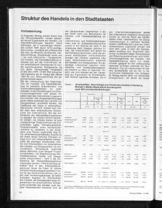 Arbeitsstätten, Beschäftigte und Umsatz des Handels in Hamburg, Bremen, Berlin (West) und im Bundesgebiet nach Wirtschaftsunterabteilungen