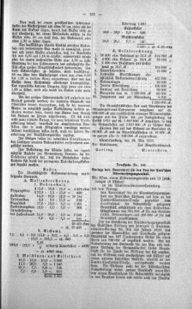 No. 13 (168-188) (182,183), 11. Juni 1913