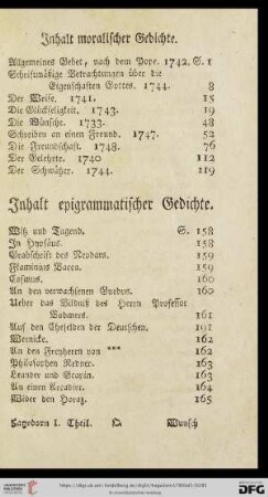 Inhalt moralischer / epigrammatischer Gedichte
