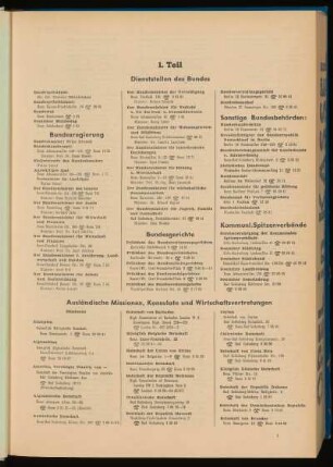 Dienststellen des Bundes