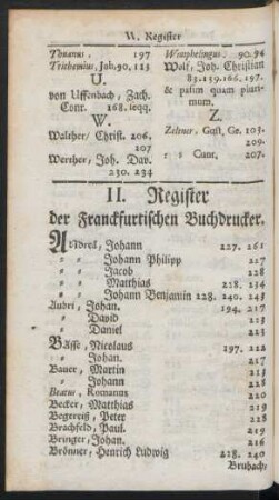 II. Register der Franckfurtischen Buchdrucker