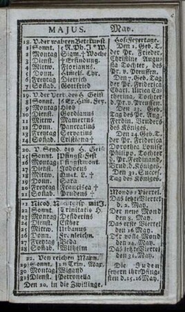 Majus. Mai. Junius. Brachmonat