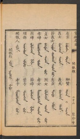 閑散類 = Sula niyalmai gebu