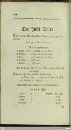 Die Insel Malta