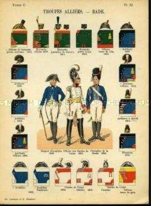 Uniformdarstellung, Sergeant des Invaliden-Korps, Offizier der Garde du Corps, Garde-Grenadier, Detailstudien von Kopfbedeckungen und Abzeichen der Alliierten Badischen Infanterie-, Artillerie- und Kavallerie-Regimenter, Frankreich, 1802/1813.