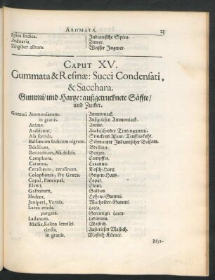 Caput XV. Gummata & Resinae: Succi Condensati, & Sacchara. Gummi/ und Hartze: außgetrucknete Säffte/ und Zucker.