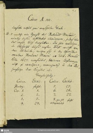 [Description der Handschrift]