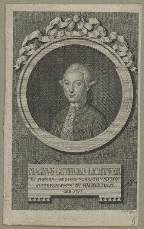 Bildnis des Magnvs Gotfried Lichtwer
