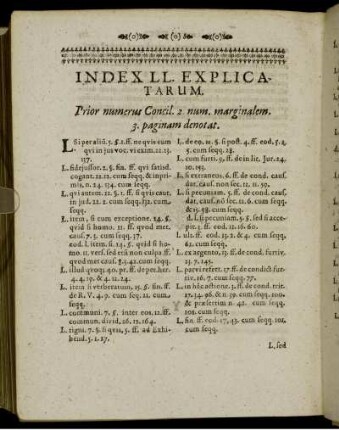 Index LL. Explicatarum.
