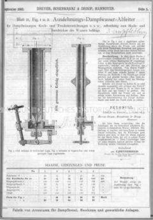 Dampfwasser-Ableiter, Dampf-Entwässerer oder -Trockner, Dampfdruck-Verminderungs-Ventil