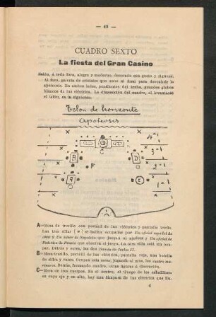 Cuadro sexto. - La fiesta del Gran Casino