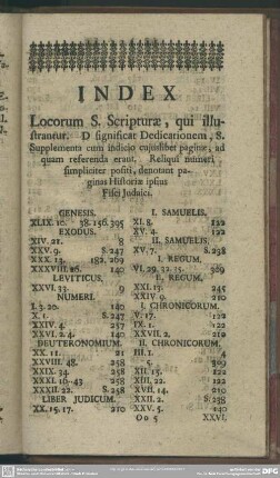 Index Locorum S. Scripturae, qui illustrantur
