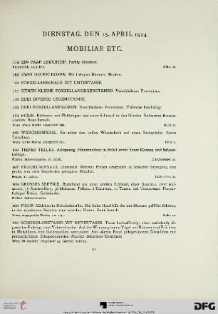 Dienstag, den 15. April 1924. Mobiliar etc. (Nr. 158-311)