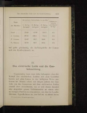 IX. Das elektrische Licht und die Gasbeleuchtung.