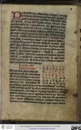 Collectarius congregationis Bursfeldensis O.S.B.